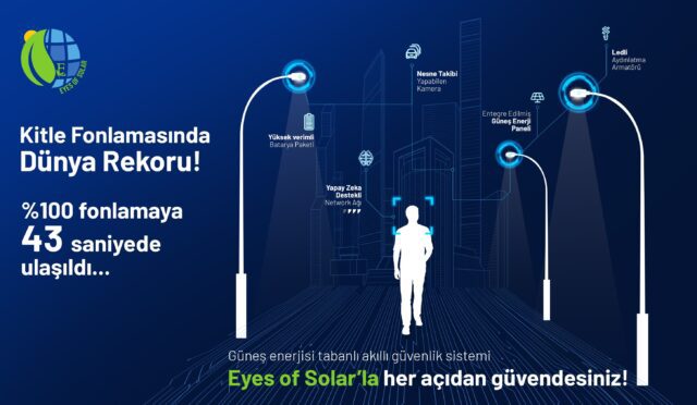 Eyes of Solar 