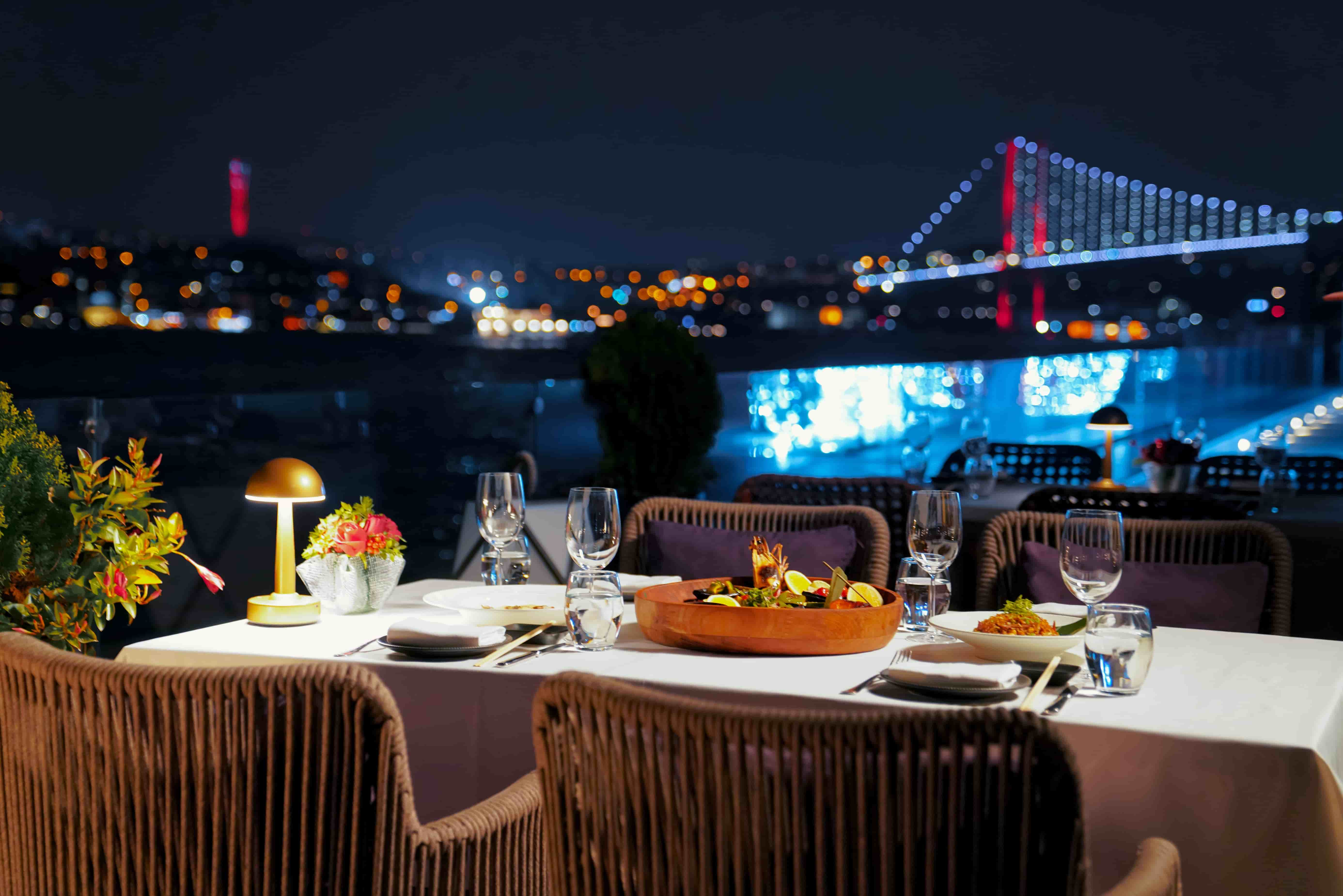 Novikov İstanbul