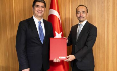 Türkiye Kalkınma ve Yatırım Bankası