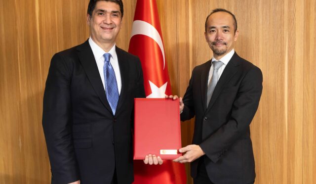 Türkiye Kalkınma ve Yatırım Bankası