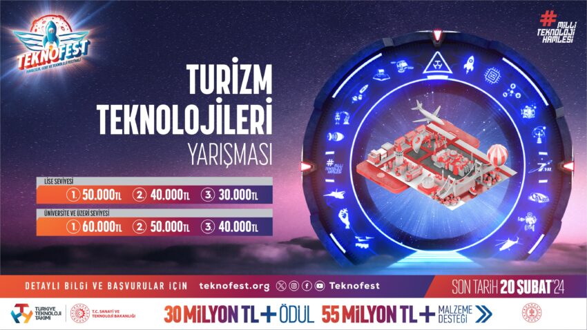 Turizm Teknolojileri Yarışması TEKNOFEST’te 